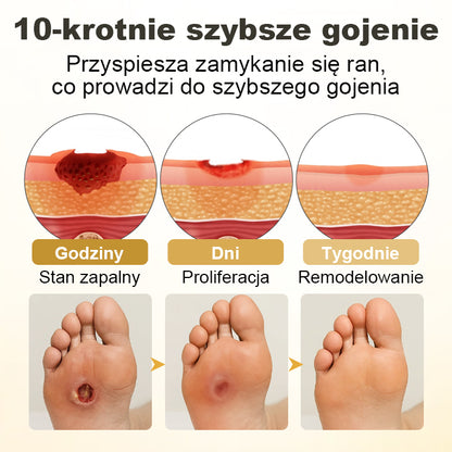 CleraNaure® GlucaVeil 24H Spray Ochronny do Stóp