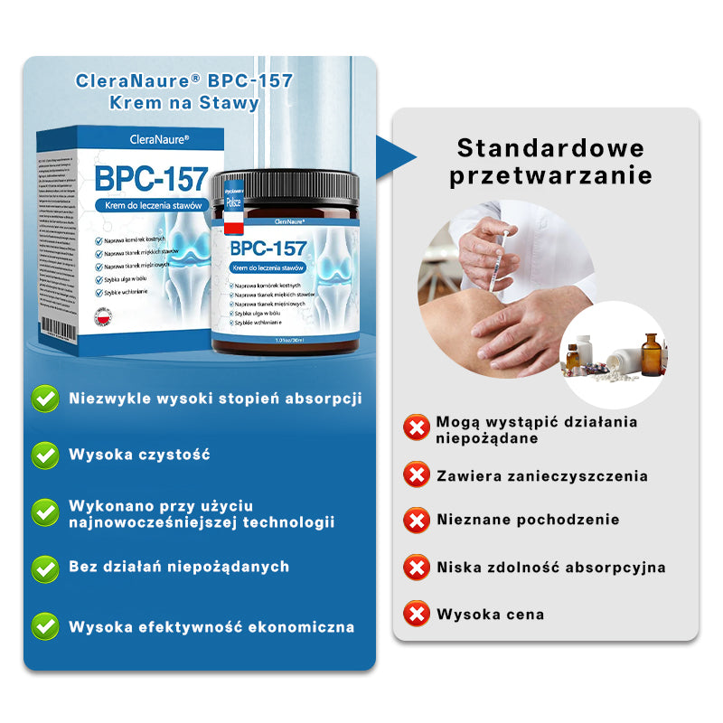 🥇 CleraNaure® BPC-157 Krem do Leczenia Stawów🦴 Leczy Artretyzm, Neuropatię, Reumatyzm, Urazy Sportowe i Więcej✨