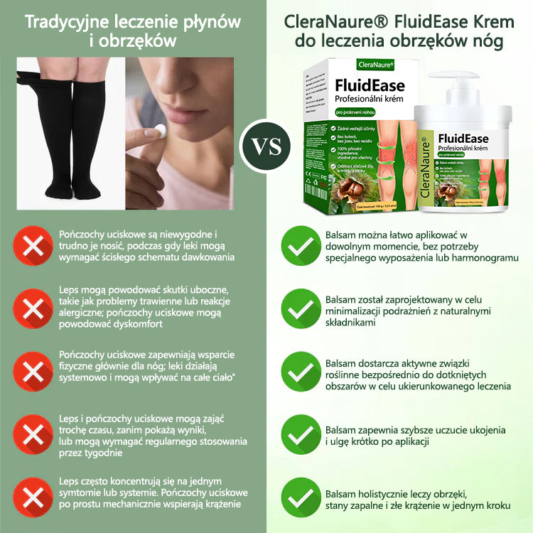 Pożegnaj się z opuchniętymi, bolącymi nogami – CleraNaure® FluidEase Profesjonalny krem na krążenie w nogach przynosi prawdziwą ulgę! ✨🦵