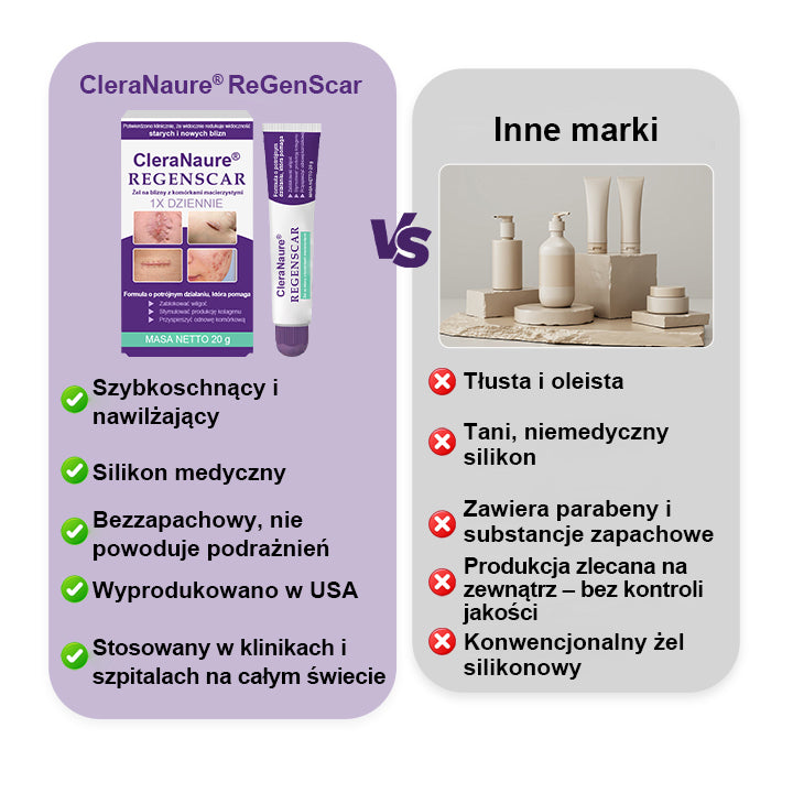 🥇CleraNaure® ReGenScar Żel na Blizny z Komórkami Macierzystymi