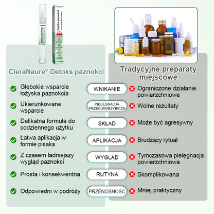 CleraNaure® Penetrujące Serum w Pisaku do Detoksu Paznokci