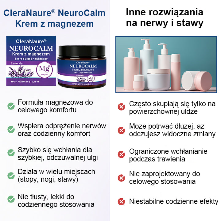 CleraNaure® NeuroCalm Krem Magnezowy
