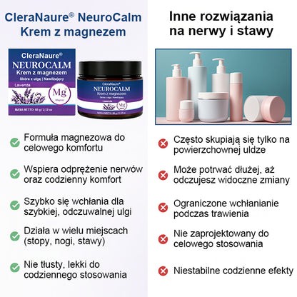CleraNaure® NeuroCalm Krem Magnezowy
