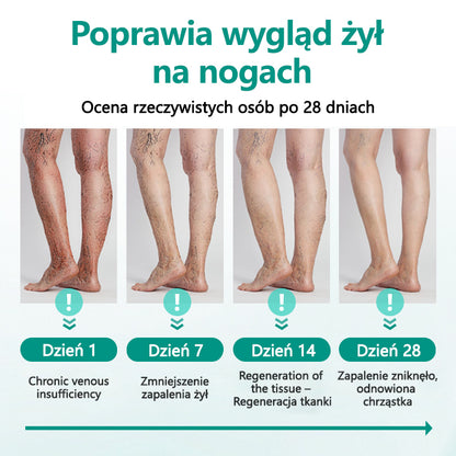 CleraNaure® LegRenew Plaster na żylaki