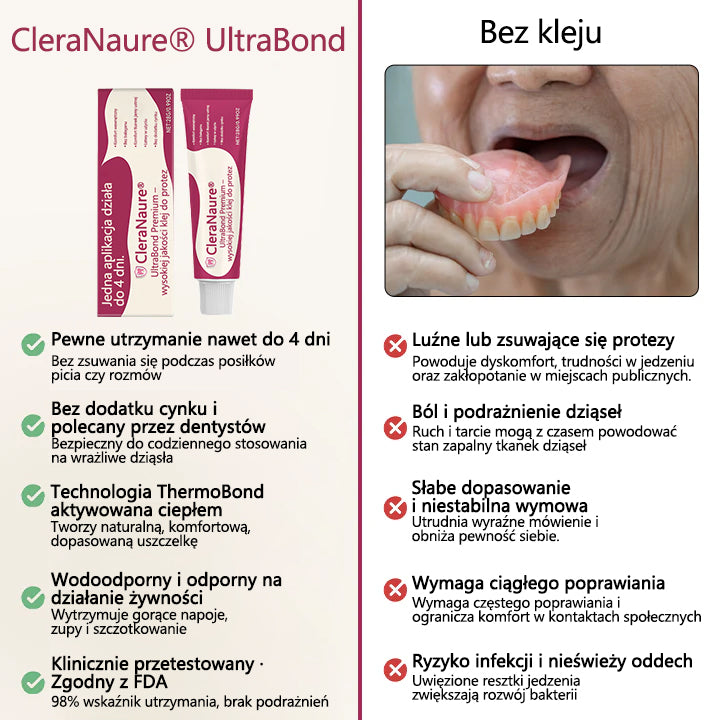 CleraNaure® UltraBond Premium Klej do protez dentystycznych 🔥 Klinicznie udowodniona przyczepność na 4 dni dla bezpiecznego, komfortowego i bezpiecznego klejenia protez bez cynku 🦷
