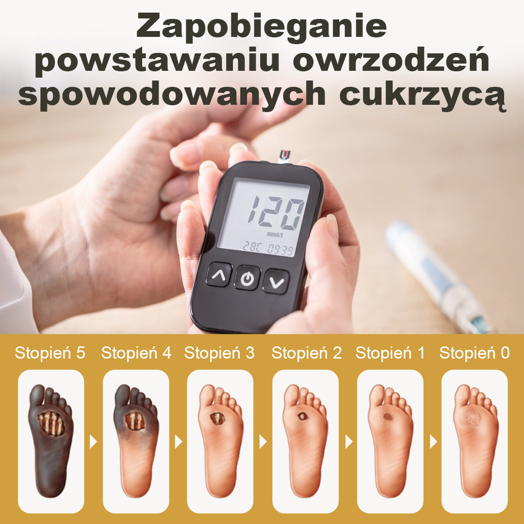 CleraNaure® GlucaVeil 24H Spray Ochronny do Stóp