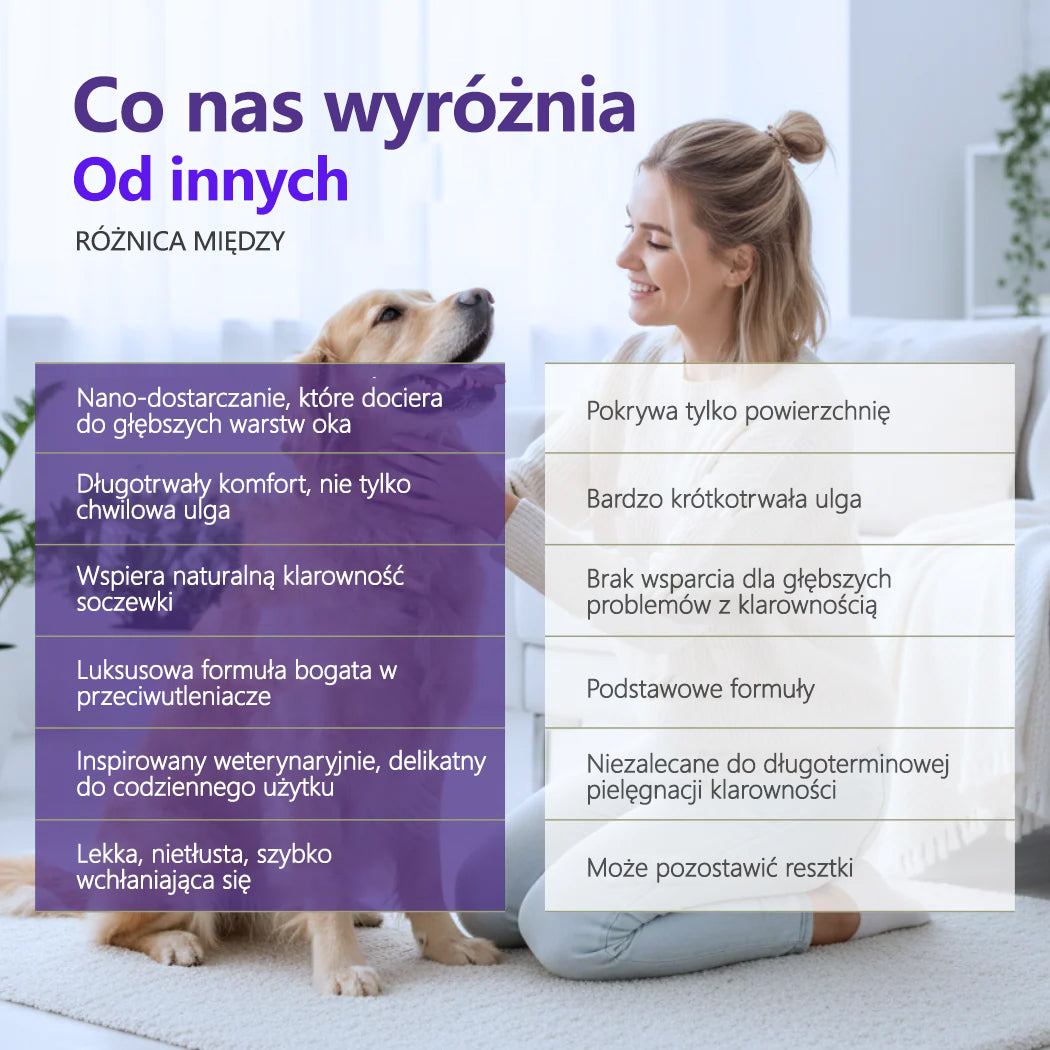 CleraNaure® PetNano Krople do oczu