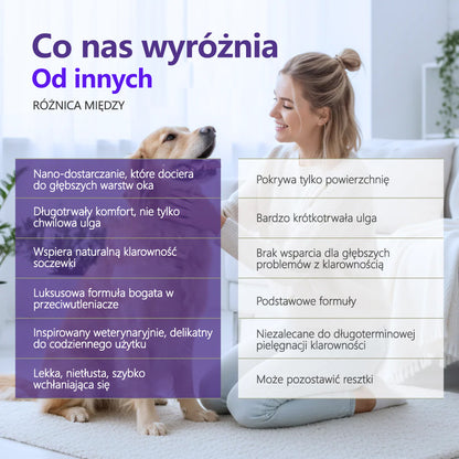 CleraNaure® PetNano Krople do oczu