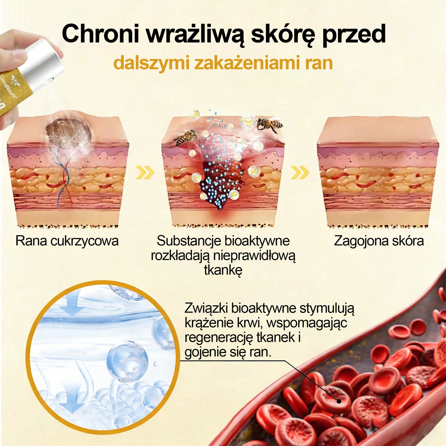 CleraNaure® GlucoShield Spray na rany z jadem pszczelim