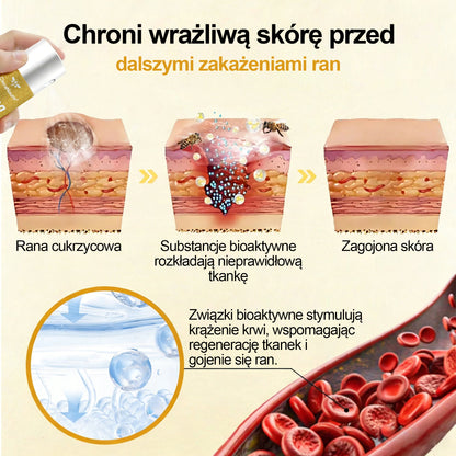 CleraNaure® GlucoShield Spray na rany z jadem pszczelim