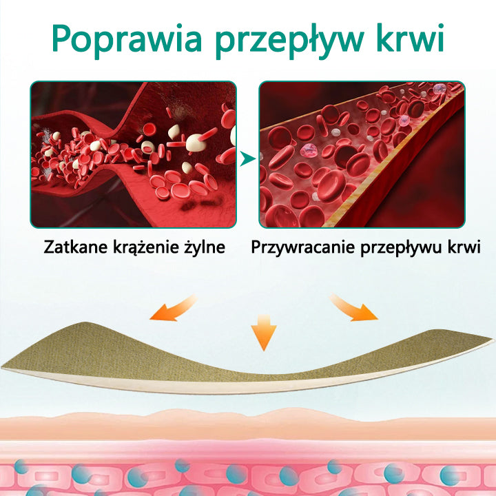 CleraNaure® LegRenew Plaster na żylaki