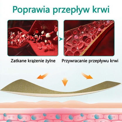 CleraNaure® LegRenew Plaster na żylaki