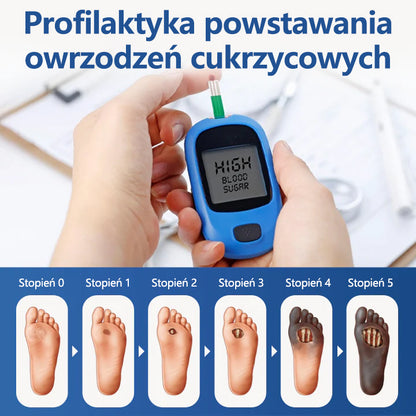 ❄️CleraNaure® GlucoDerm Spray Barierowy