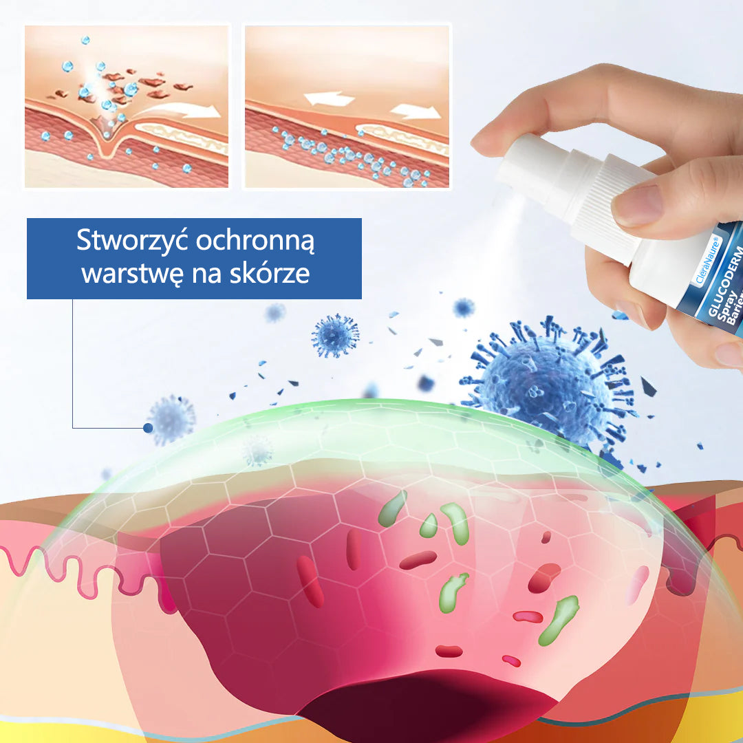 ❄️CleraNaure® GlucoDerm Spray Barierowy