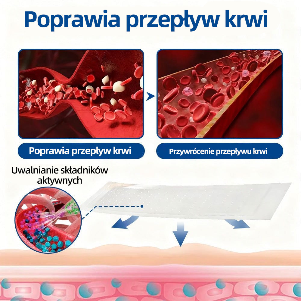 🥇Healrize® VeinTarget Plaster z mikroigłami✨