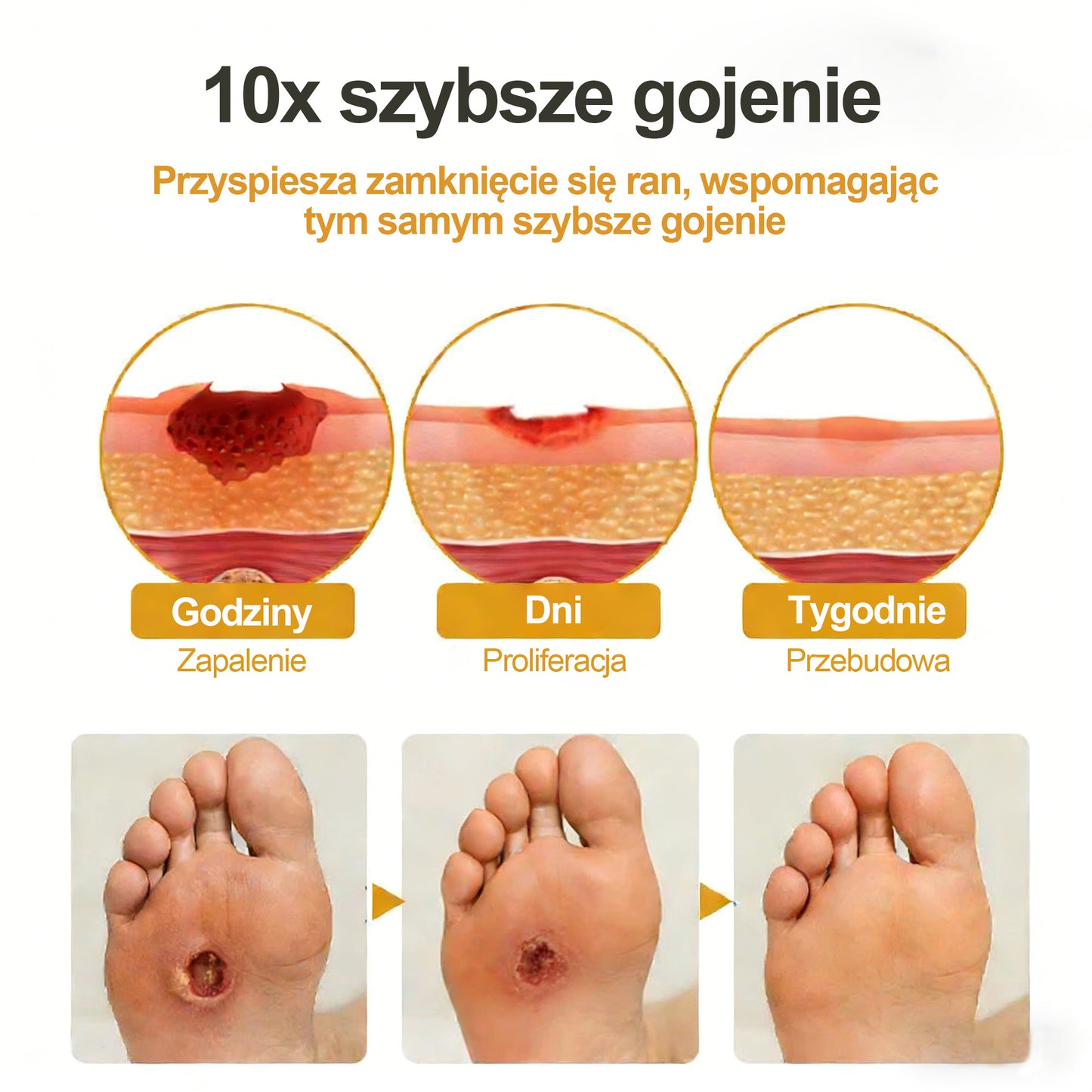 CleraNaure® GlucoShield Spray na rany z jadem pszczelim