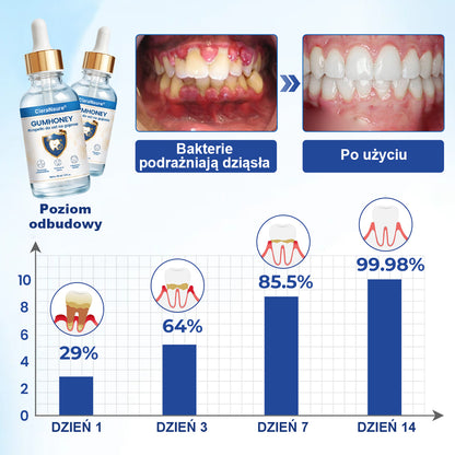 COLTURE® GumHoney Kropelki do Regeneracji Dziąseł
