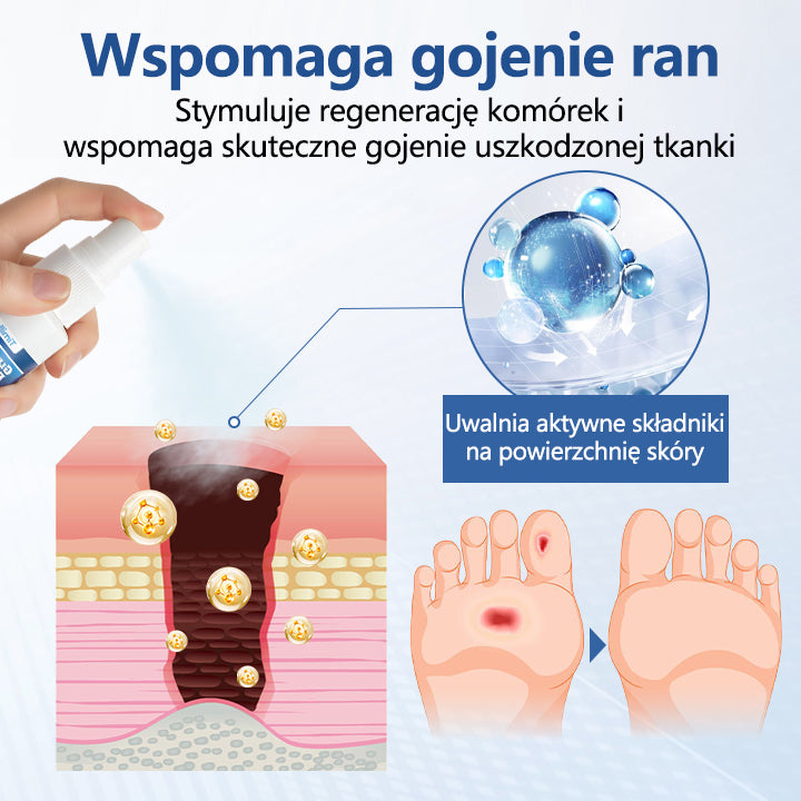 ❄️CleraNaure® GlucoDerm Spray Barierowy
