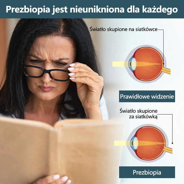 CleraNaure® Optifusion Nano Krople do Oczu Serum-Nanotechnologia przywraca wyraźne widzenie, bez okularów, bez interwencji chirurgicznej