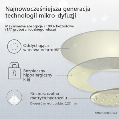 ⭐⭐CleraNaure® 7-w-1 metabolizm i ujędrniająca plastra (technologia mikrodyfuzji, 24-godzinny efekt) do kontroli wagi, apetytu, energii i metabolizmu cukru 💡