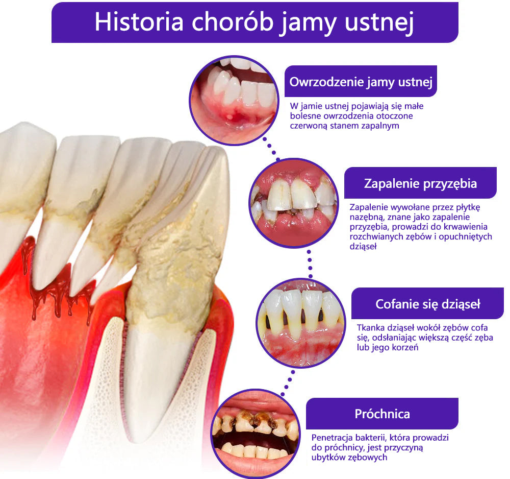 CleraNaure® VioCore Pszczeli Jad Kuracja Dentystyczna Pasta do Zębów