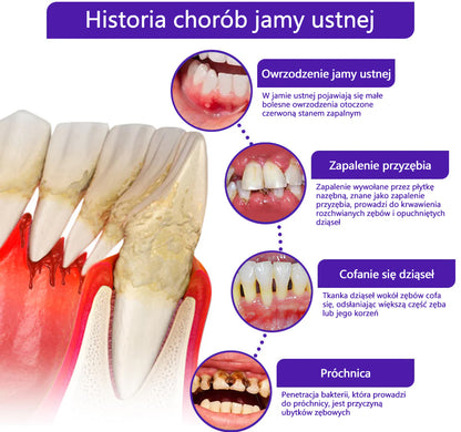 CleraNaure® VioCore Pszczeli Jad Kuracja Dentystyczna Pasta do Zębów