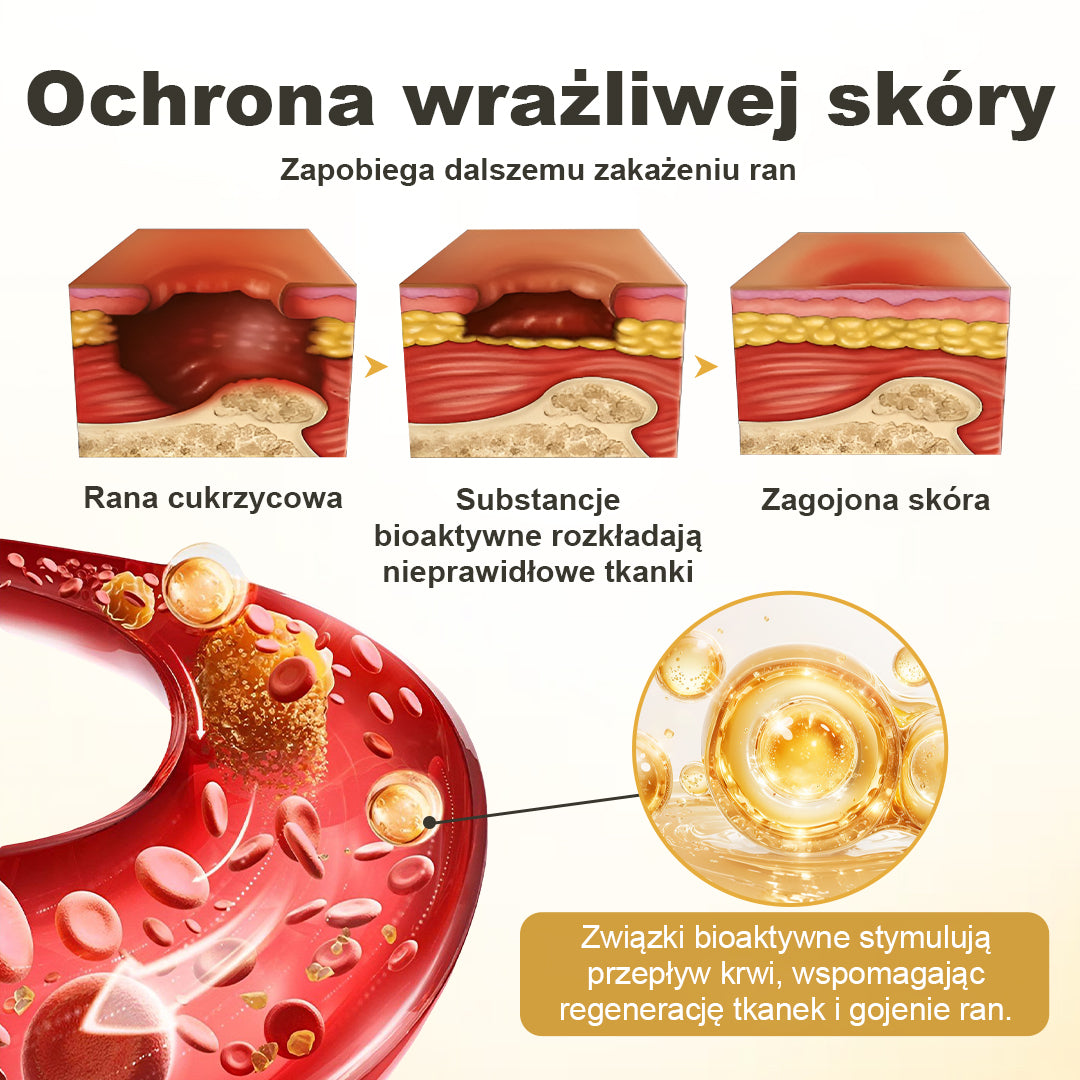 CleraNaure® GlucaVeil 24H Spray Ochronny do Stóp