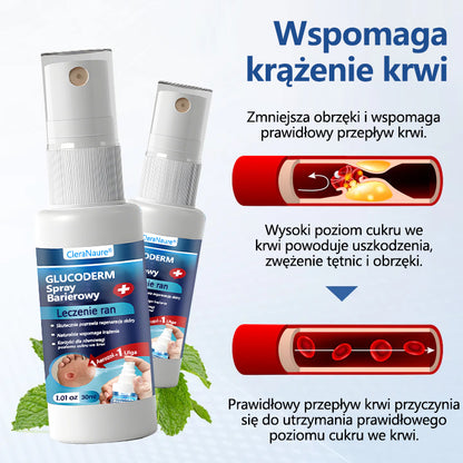 ❄️CleraNaure® GlucoDerm Spray Barierowy