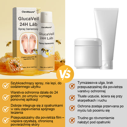 CleraNaure® GlucaVeil 24H Spray Ochronny do Stóp