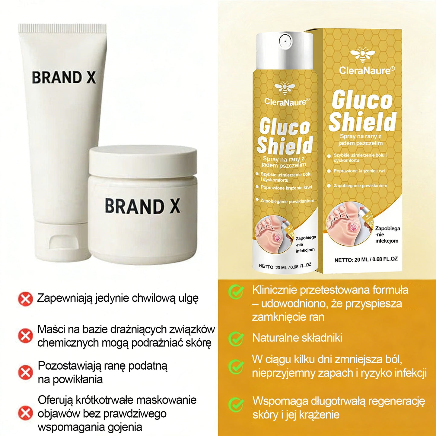 CleraNaure® GlucoShield Spray na rany z jadem pszczelim