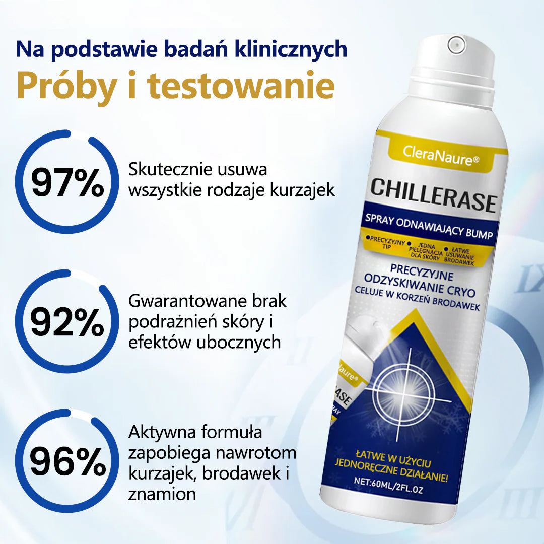 CleraNaure® ChillErase spray do usuwania nierówności