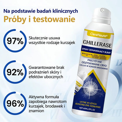 CleraNaure® ChillErase spray do usuwania nierówności