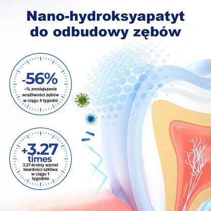 COLTURE® GumHoney Kropelki do Regeneracji Dziąseł