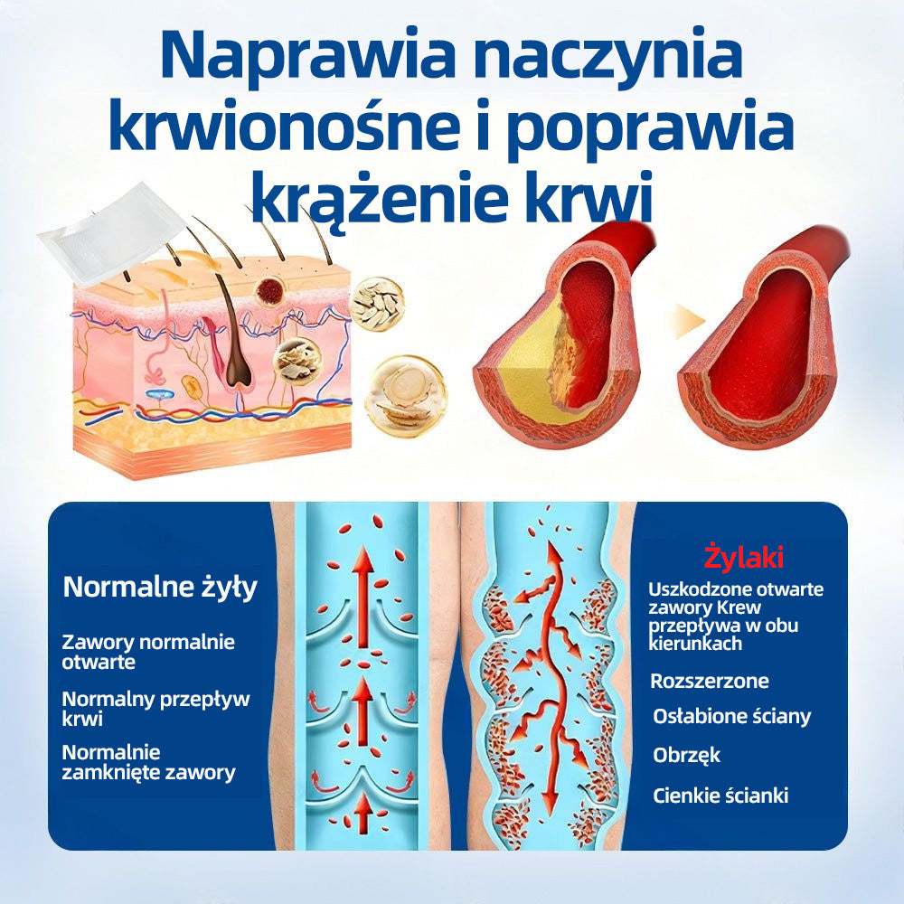 🥇Healrize® VeinTarget Plaster z mikroigłami✨